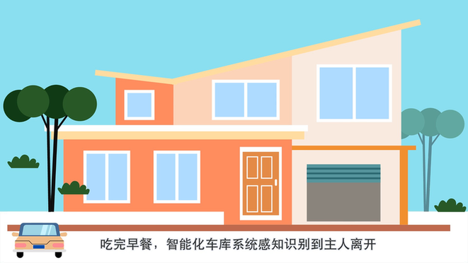 动画丨智慧家居迭代升级,为你打造全新版“向往的生活” 动画丨智慧家居迭代升级,为你打造全新版“向往的生活”