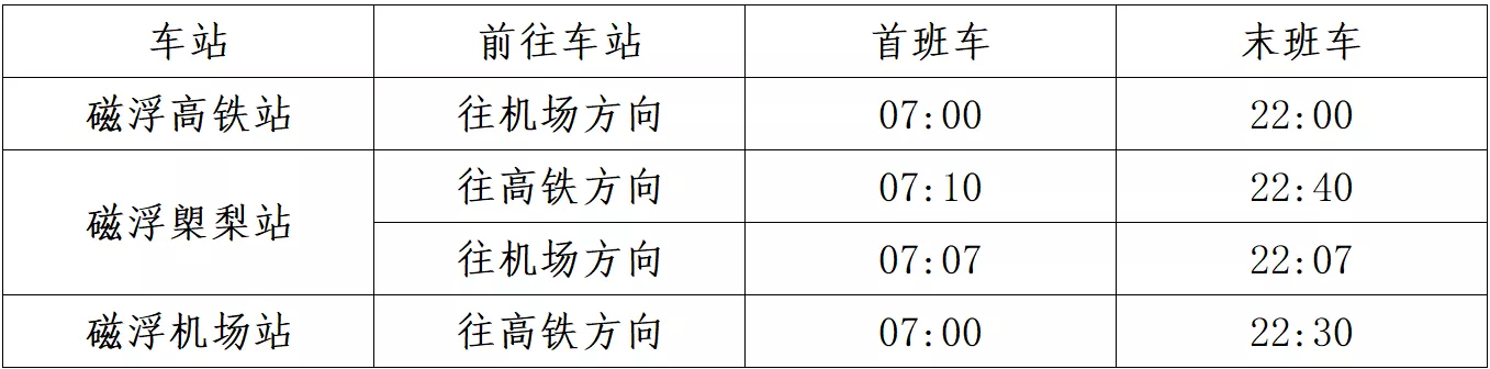 长沙磁浮快线自6月30日起恢复对外运营