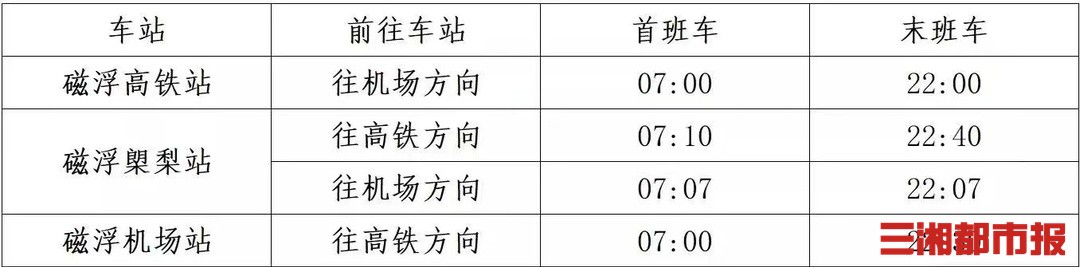 长沙磁浮快线将于6月30日恢复运营