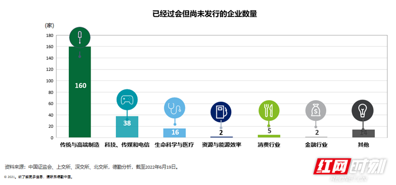 已过会企业_副本.jpg
