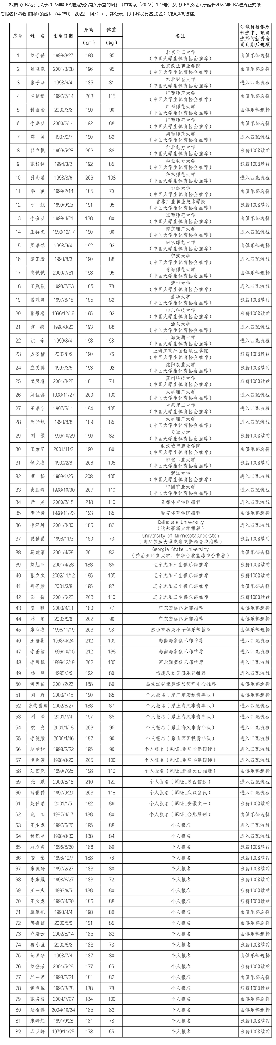 微信图片_20220705164636.png