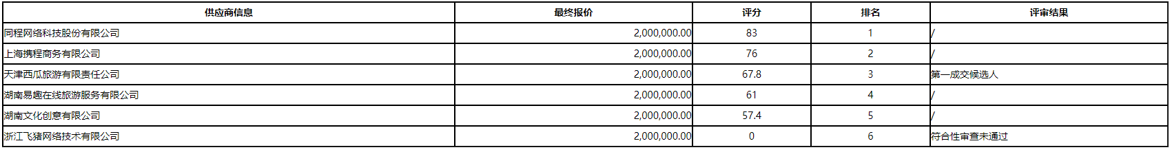5.png 5.png