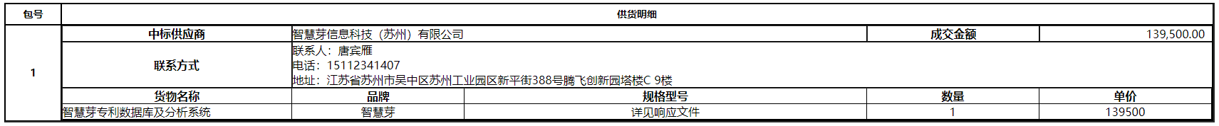 3.png 3.png