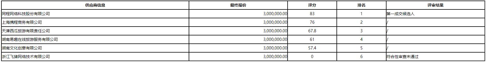 3.png 3.png