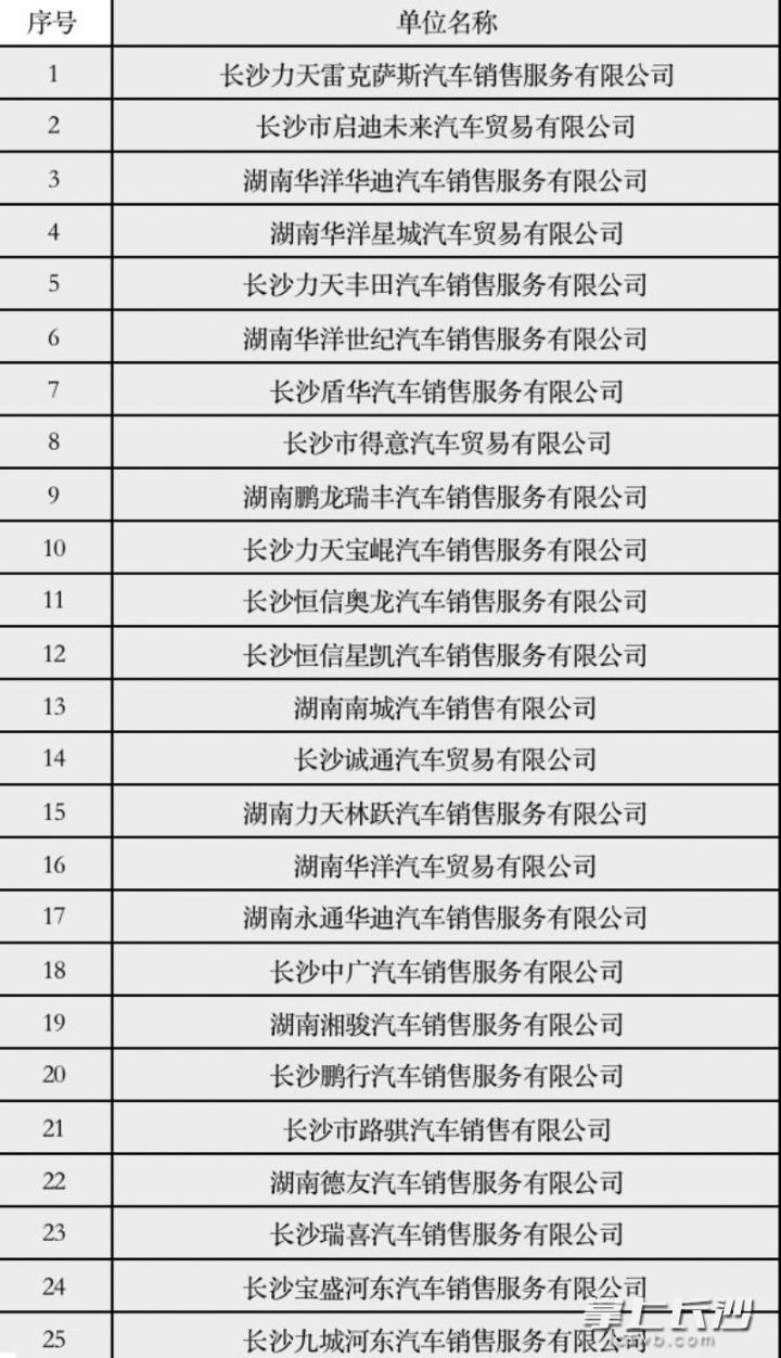 mmexport1fce27bc941ef2cf3ebb957326b4fbe0_1657189053205.jpeg
