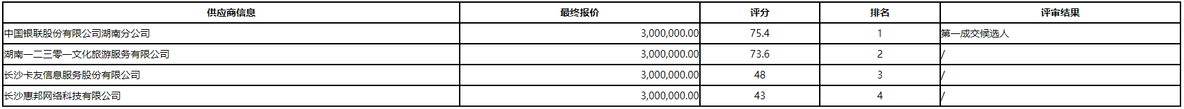 2.png 2.png