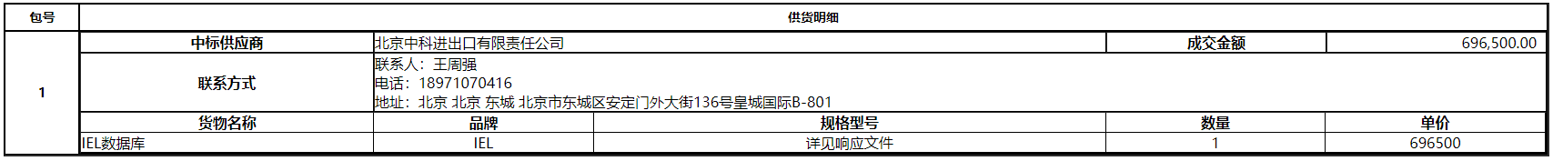 3.png 3.png