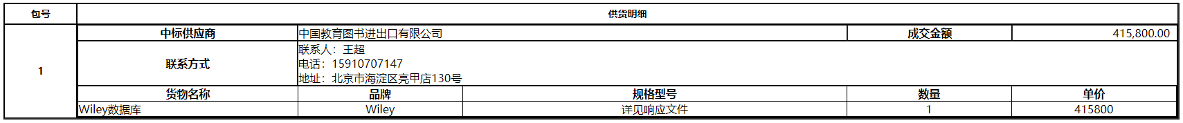 3.png 3.png