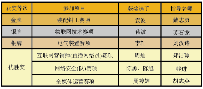 微信图片_20220707201054.png