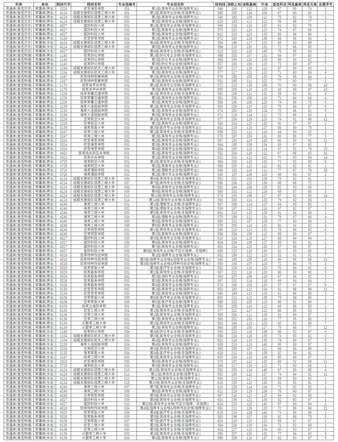 微信图片_20220709185134.png