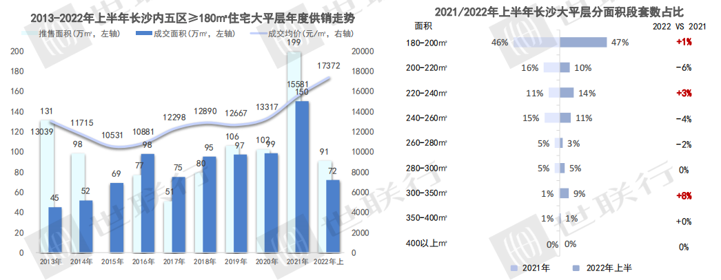 300以上.png