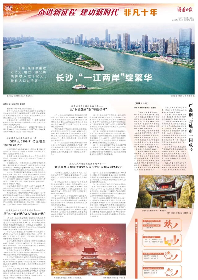 【非凡十年看市州】   十年，长沙实现哪三大飞跃？