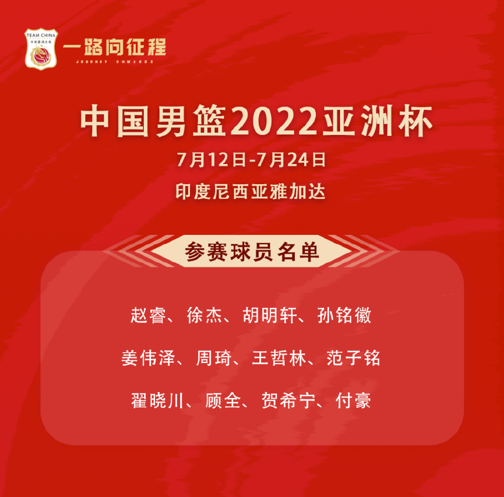中国队亚洲杯大名单。