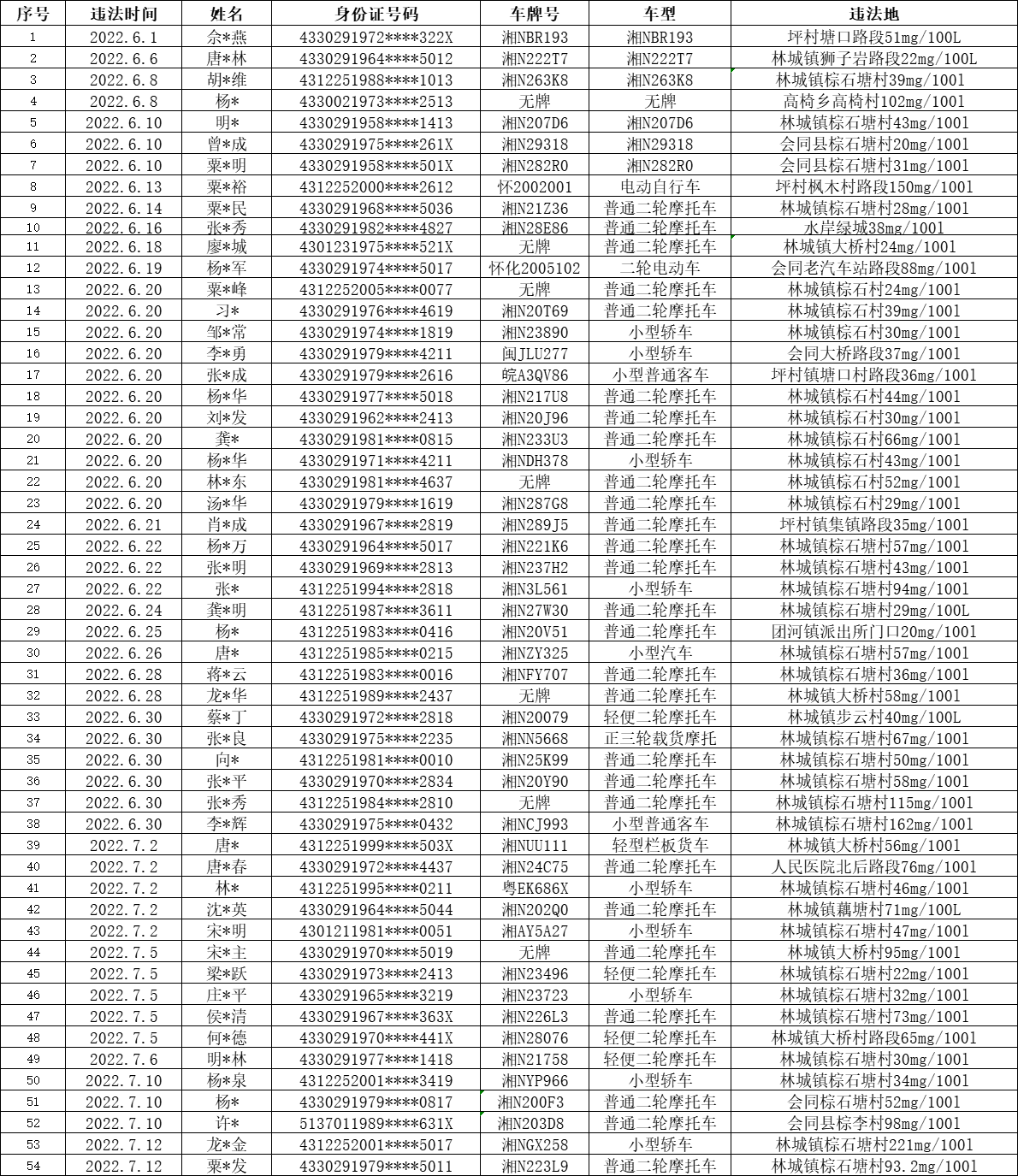 微信图片_20220713163948.png