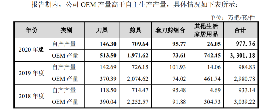 1658200999241777.png image.png