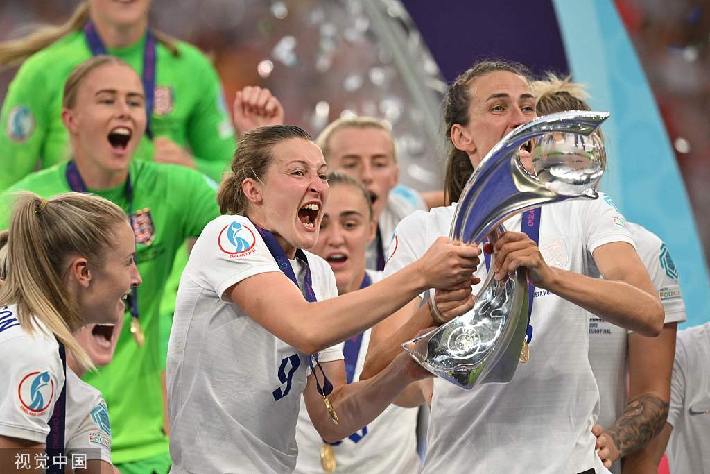 不可错过的欧洲顶级女子足球盛会