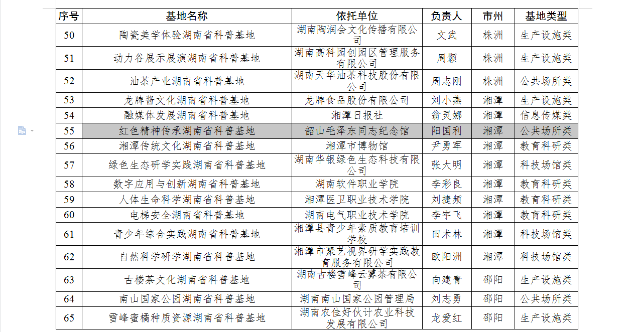 QQ图片20220803103452.png