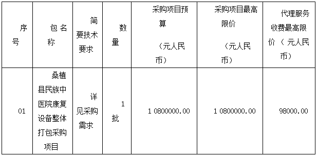 微信截图_20220805144000.png