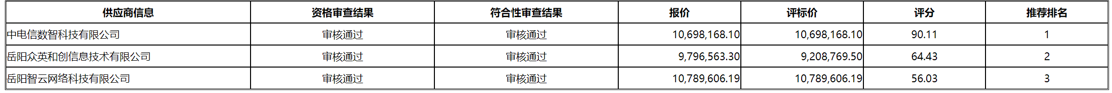 2.png 2.png