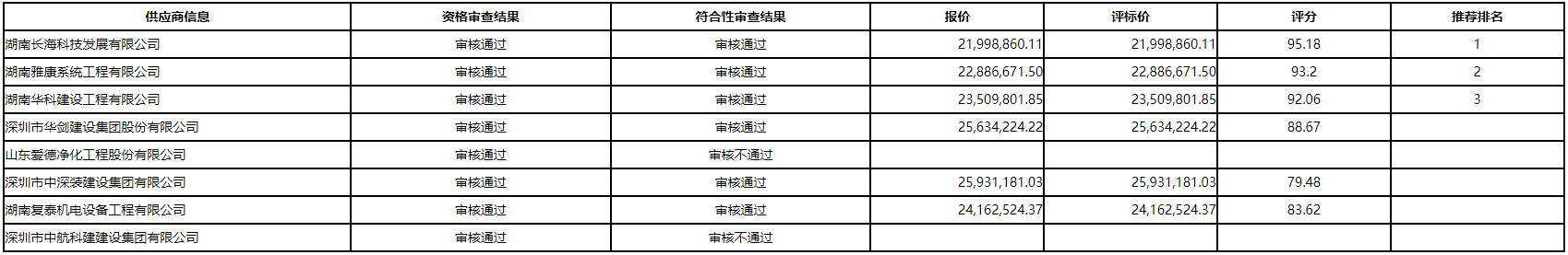 2.png 2.png
