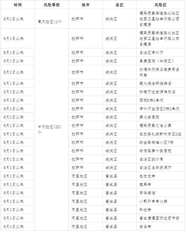 QQ截图20220809184141.jpg