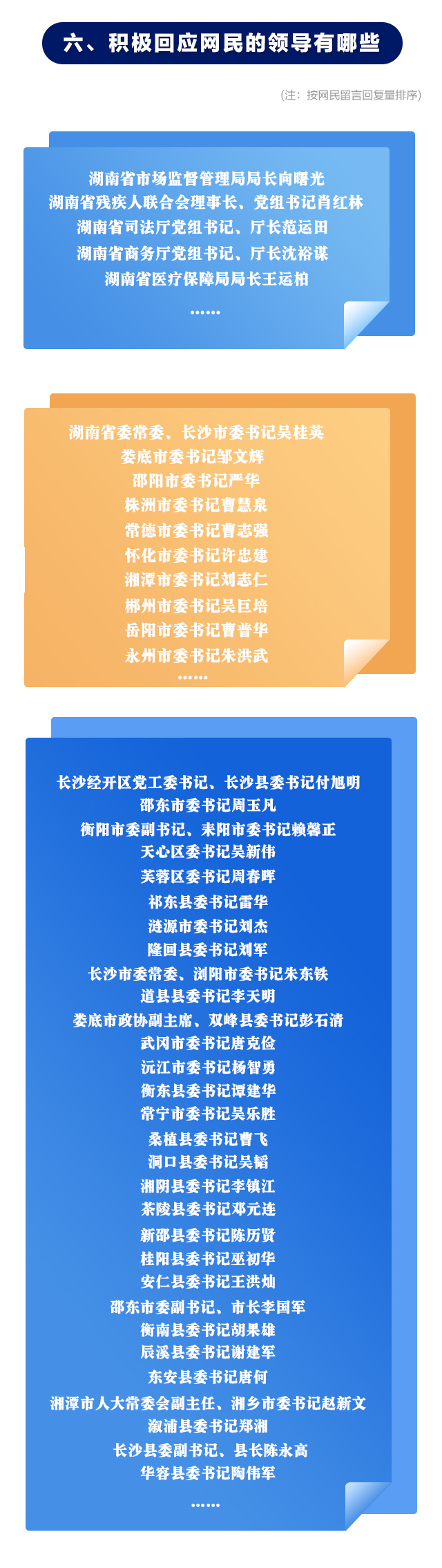 微信图片_20220810095558.jpg 微信图片_20220810095558.jpg