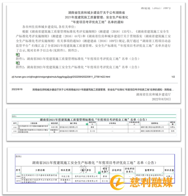 縣建投集團市政公司：2個工程建設項目獲省級“雙優”稱號