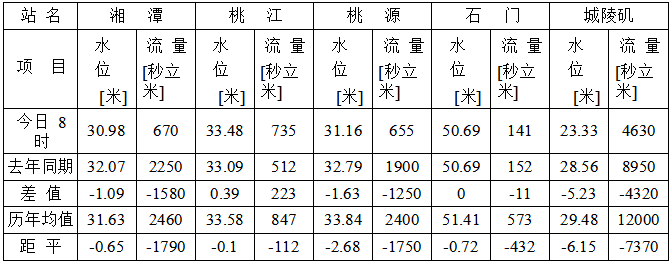 微信图片_20220819111403.png