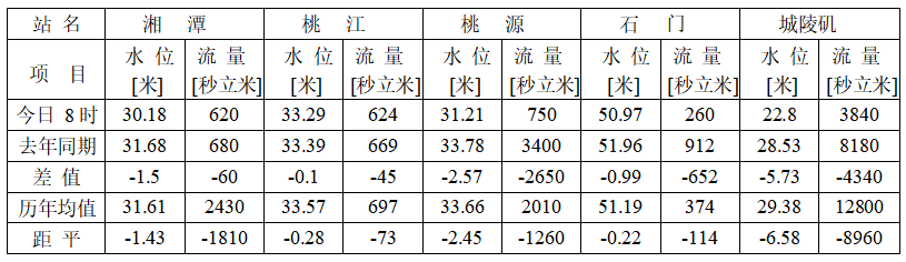 微信截图_20220824155314.png