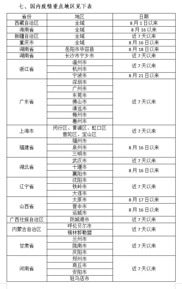入怀人员请及时主动报备，怀化市疾控8月24日发布疫情防控提示
