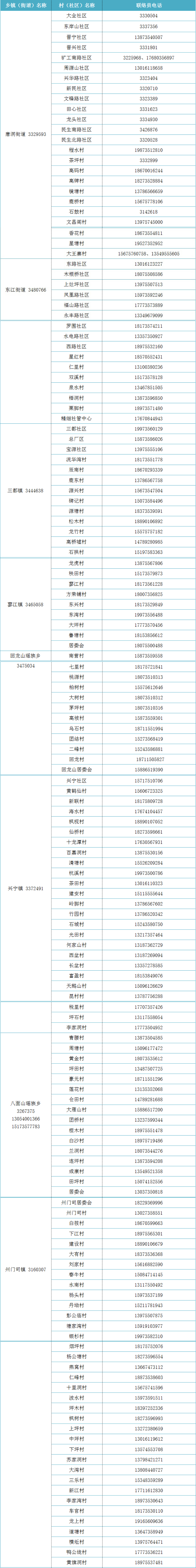 微信图片_20220817101612.jpg