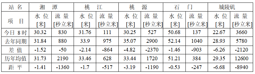 微信截图_20220825154150.png