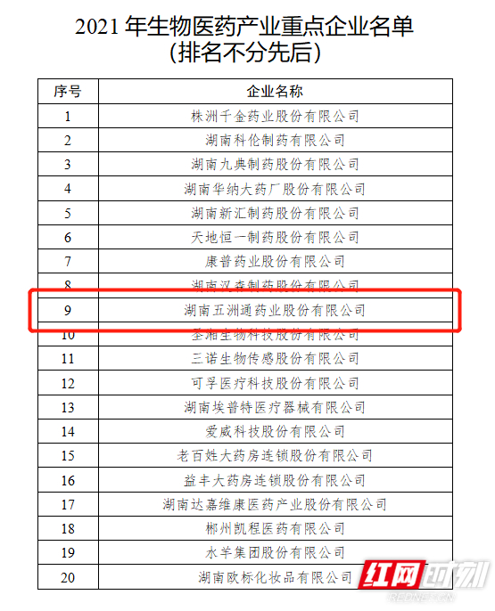 五洲通_副本.jpg 五洲通_副本.jpg