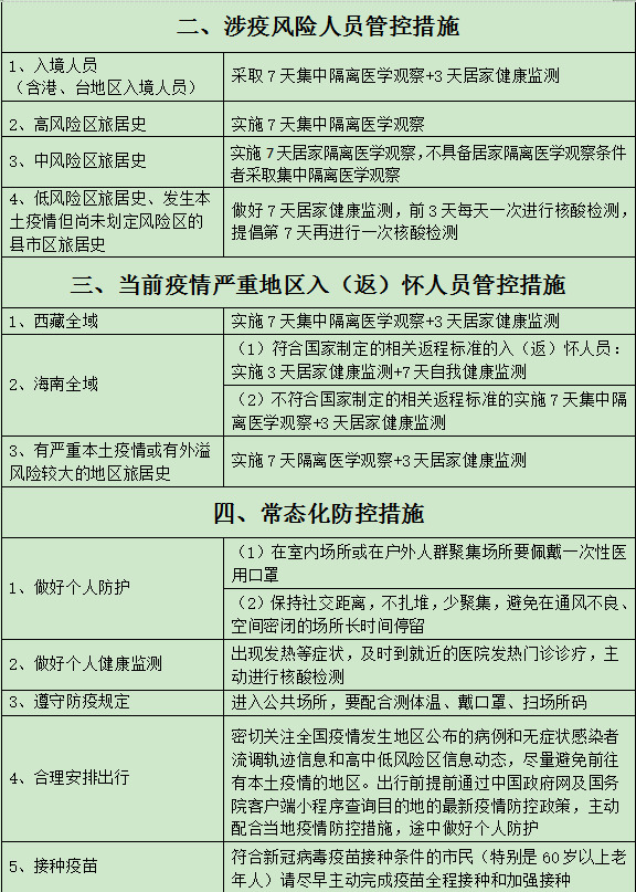 入怀人员请及时主动报备，怀化市疾控8月31日发布疫情防控提示