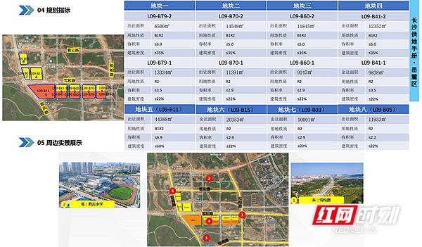 173.37公顷！42宗地块！长沙2022年第三次优质地块集中推介