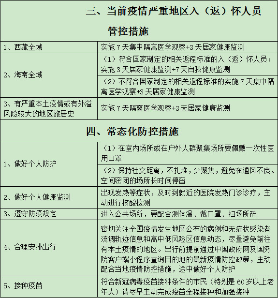 入怀人员请及时主动报备，怀化市疾控9月5日发布疫情防控提示