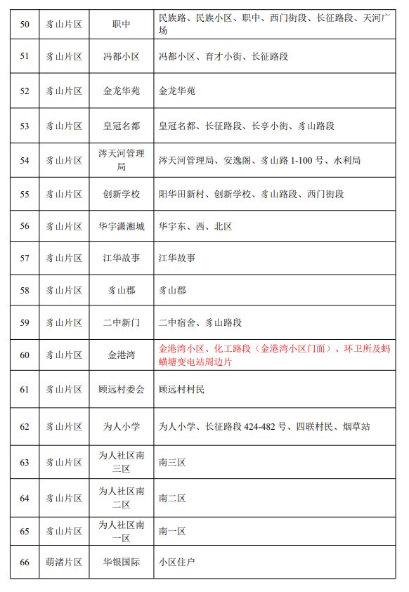 微信截图_20220906151409.png