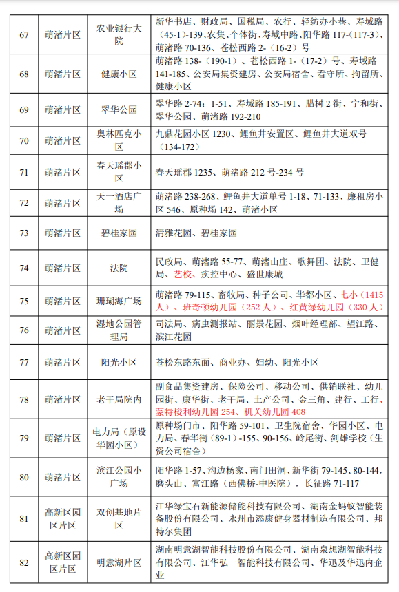 微信截图_20220906151430.png