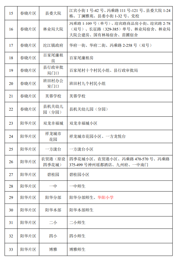 微信截图_20220906151339.png