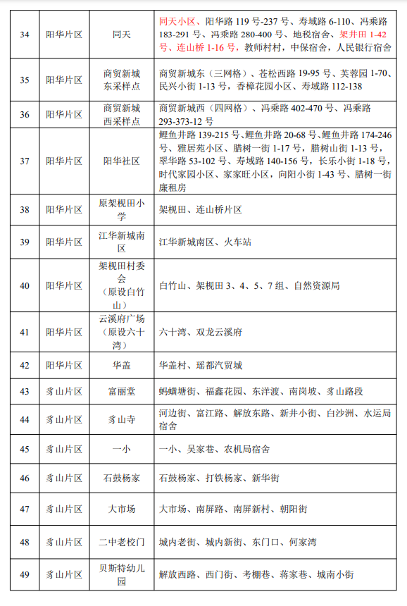 微信截图_20220906151353.png