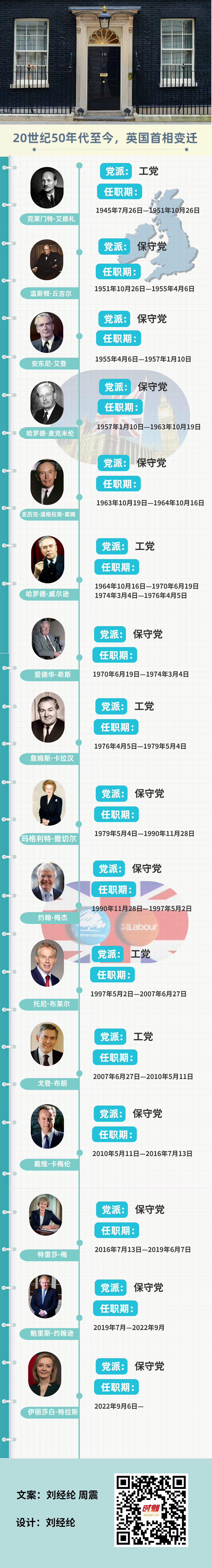 谁在引领中国健身潮流？-副本.jpg
