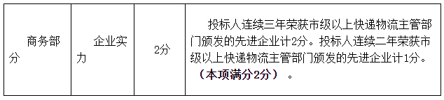 2.png 2.png