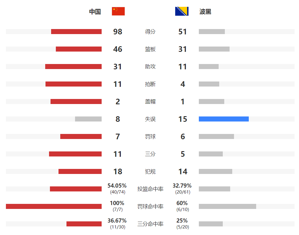微信截图_20220923142044.png