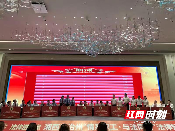 竞赛现场。.jpg