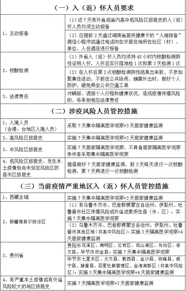 国庆假期临近，倡导就地过节，怀化市疾控发布健康提示
