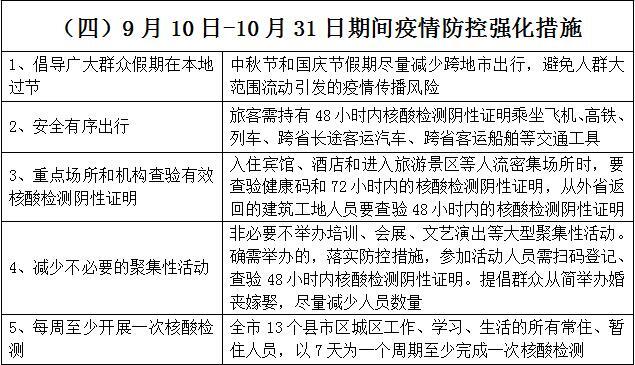 国庆假期临近，倡导就地过节，怀化市疾控发布健康提示