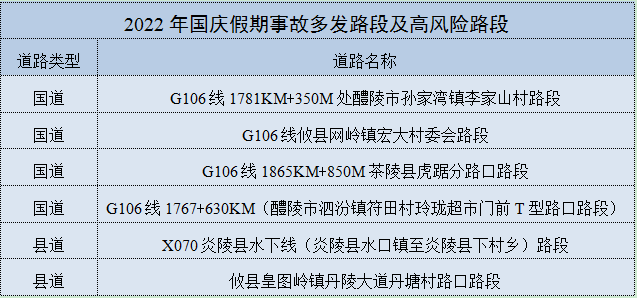 QQ图片20220927144257.png