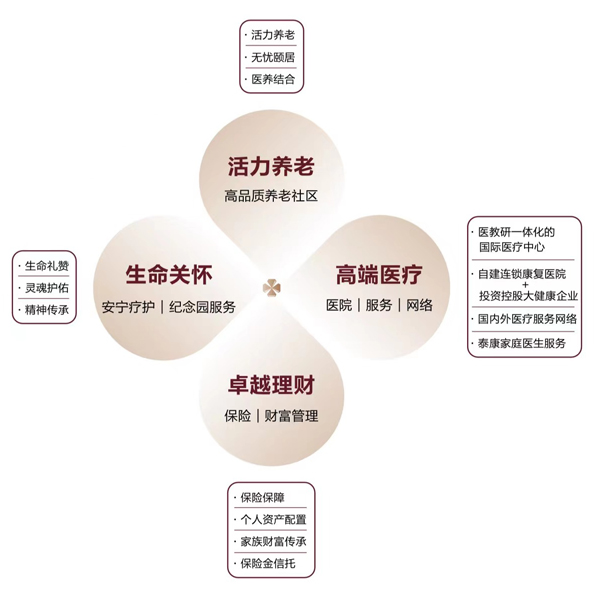 0706更新.jpg 0706更新.jpg