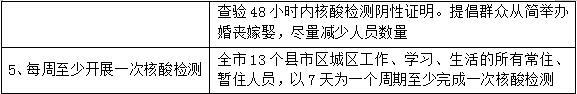 国庆假期临近，倡导就地过节，怀化市疾控发布健康提示