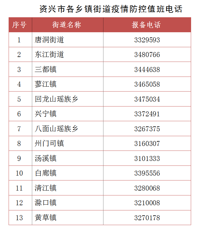 微信截图_20220930121111.png